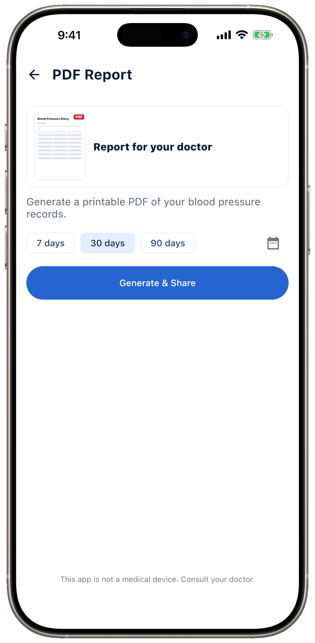 The PDF report screen, with a 7-, 30- or 90-day range and a button that generates the file
