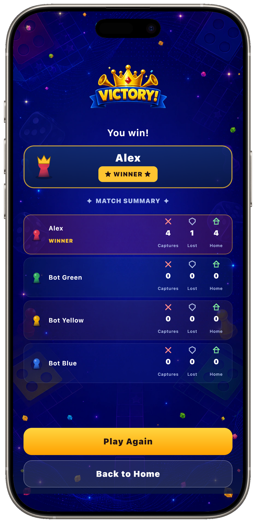 Ludo victory screen with a four-player match summary